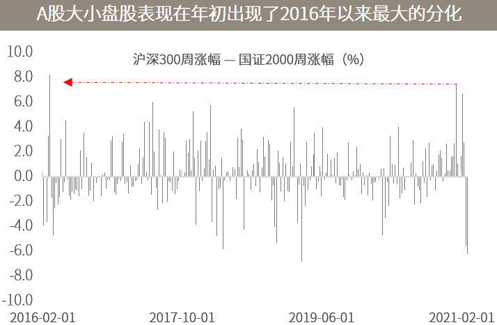 最新利率调整，影响与洞察分析