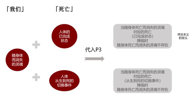 时代进步下的生死观演变，最新死亡消息揭示的洞察