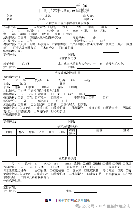 最新体温单书写规范详解