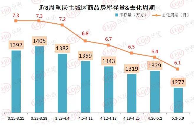 涪陵房价走势最新动态，全面解析与应对策略