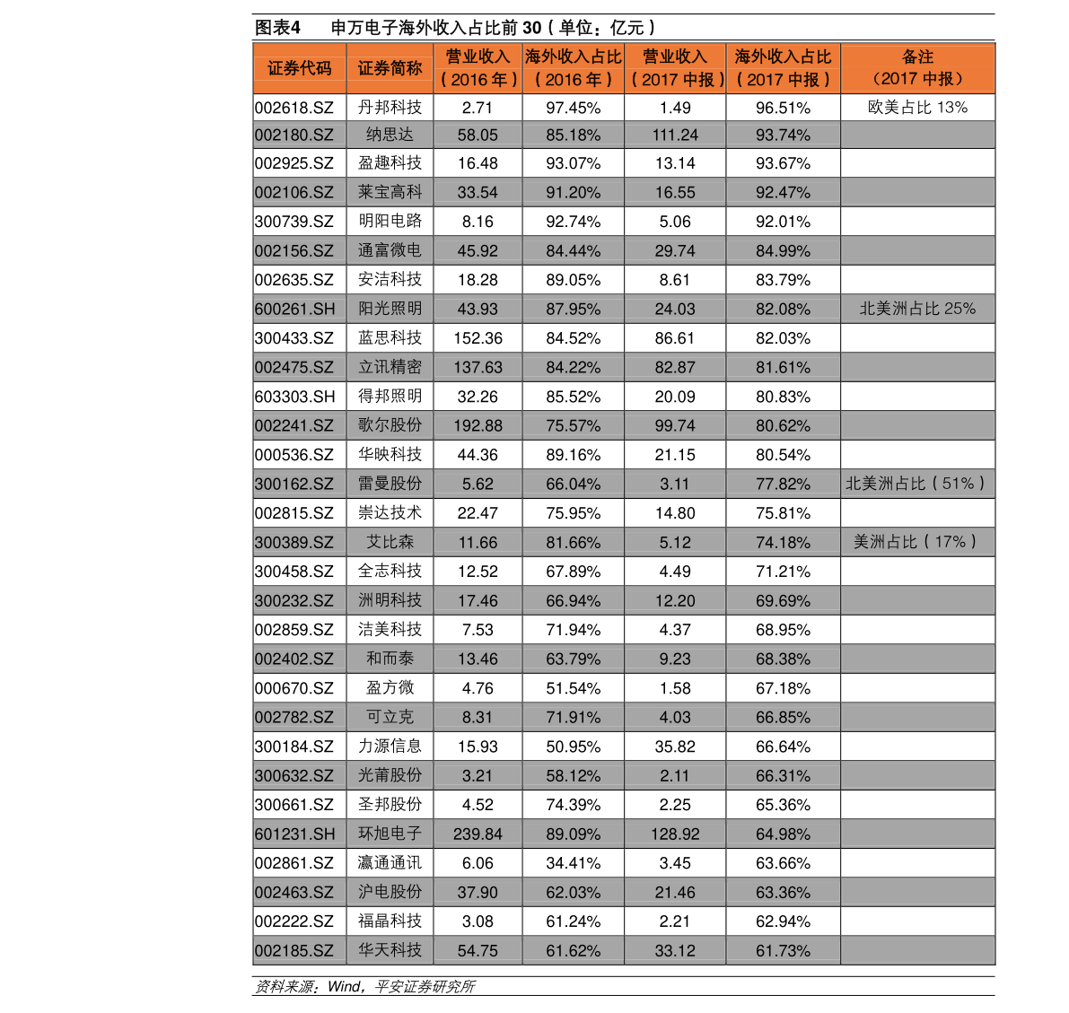 最新甲醇价格动态，学习中的自信与成就感之源