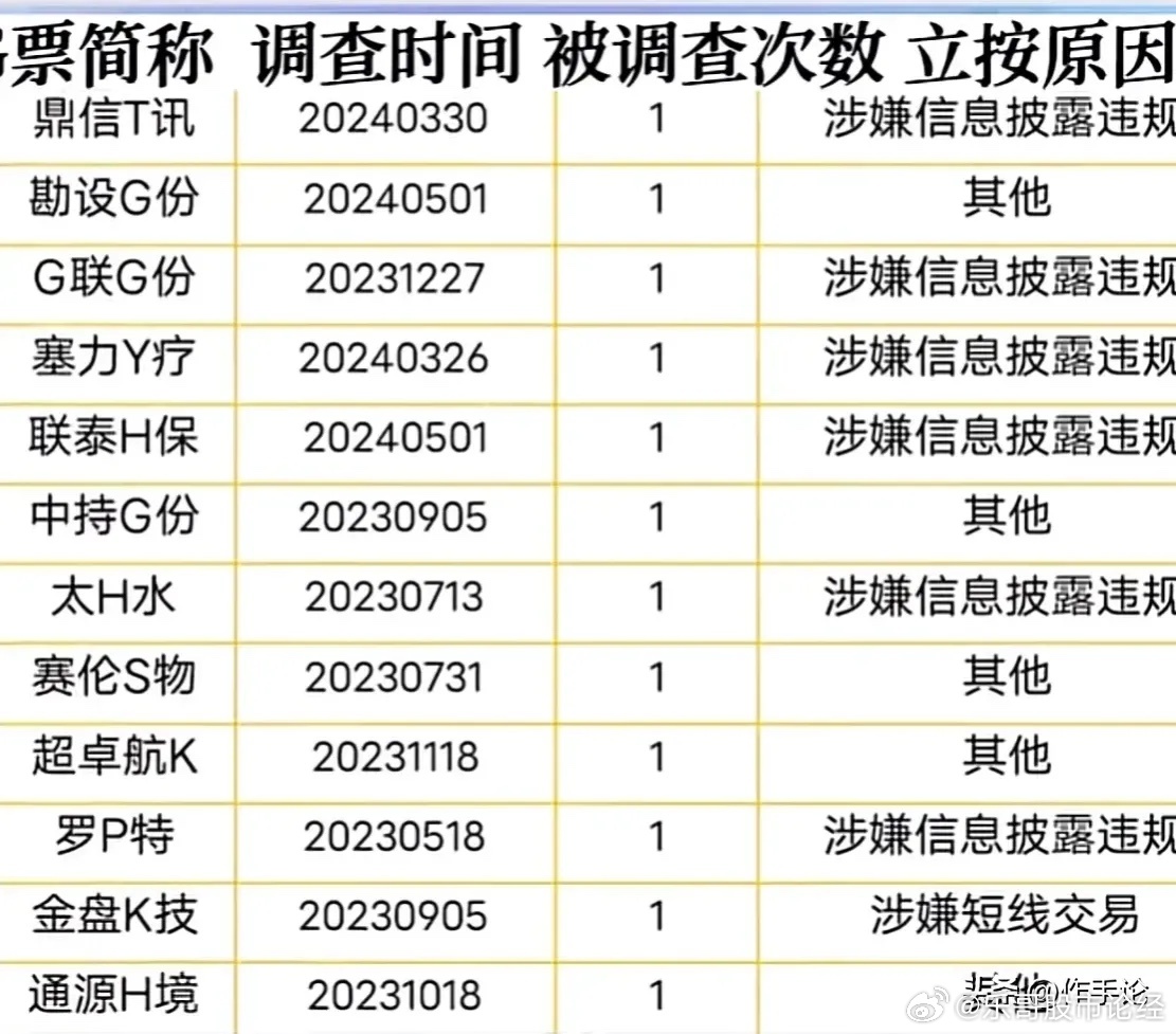 爱维侦查最新地址大揭秘，探索之旅即刻开启！