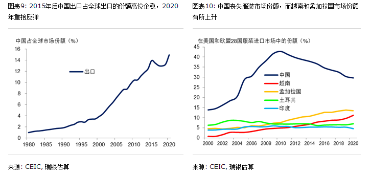 时代选择与变迁解读