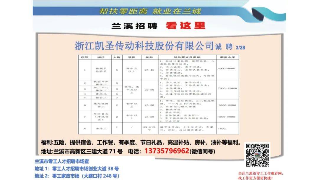 萧山瓜沥最新招聘信息全面概览