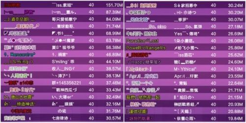 科技革新阅读体验，开启智能生活新纪元——最新小说排行榜