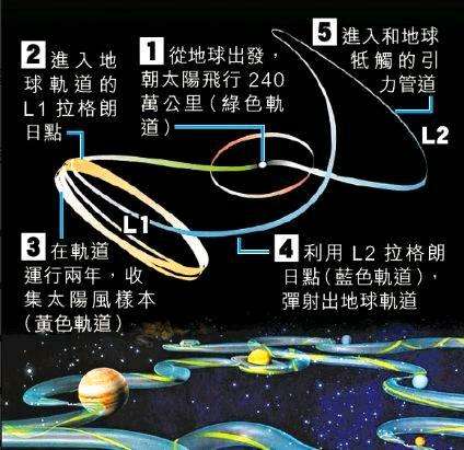 塔比星最新动态，星际奇遇与友情的温馨日常